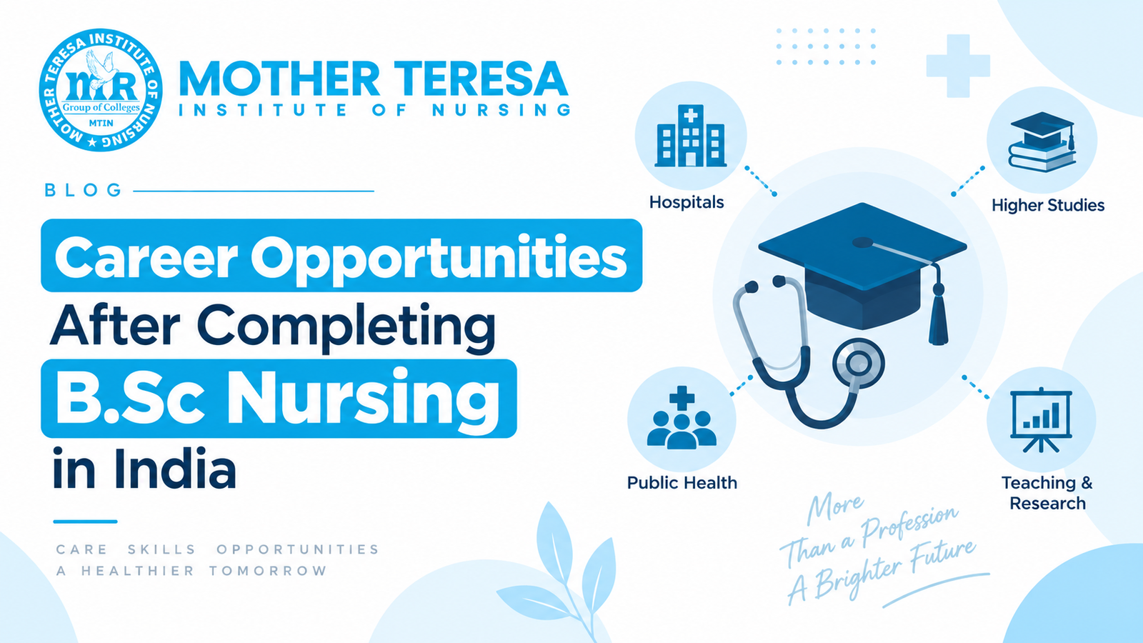 career-opportunities-after-completing-b-sc-nursing-in-india